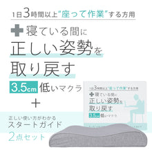 画像をギャラリービューアに読み込む, <枕>3.5センチ低いマクラ