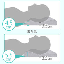 画像をギャラリービューアに読み込む, 眠っている間に姿勢を取り戻す3.5センチ低い枕 1日3時間以上モニターの前で作業する方用マクラとガイドのセット 低反発 快眠 まくら 低め 仰向け