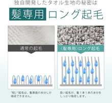 画像をギャラリービューアに読み込む, 〈超吸水〉極厚ヘアキャップ[M便 1/2]
