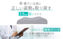 画像をギャラリービューアに読み込む, 眠っている間に姿勢を取り戻す3.5センチ低い枕 １日３時間以上モニターの前で作業する方用マクラとガイドのセット 低反発 快眠 まくら 低め 仰向け

